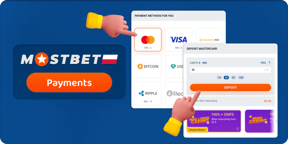 Płatności Mostbet w Polsce